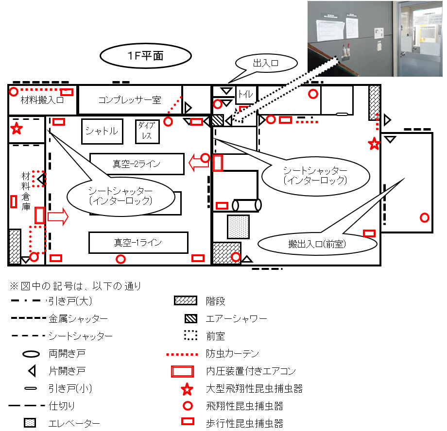 第2工場